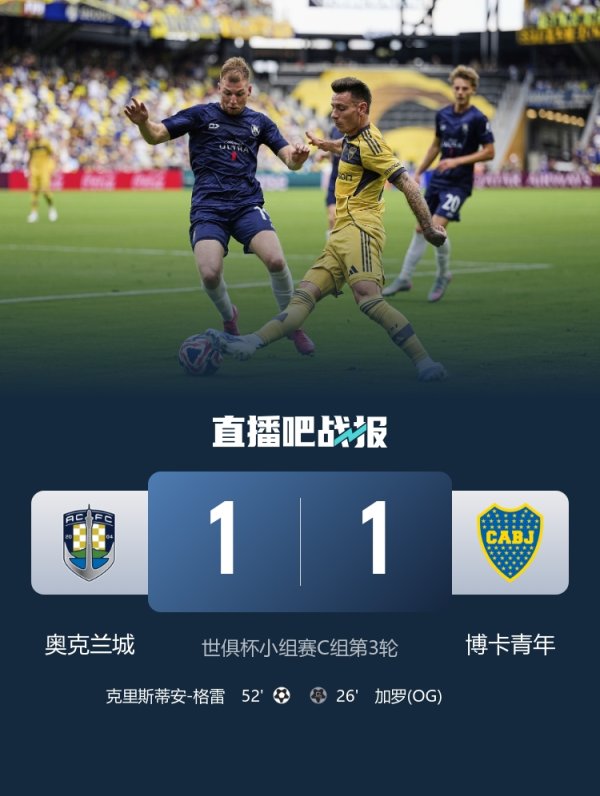 战平博卡！奥克兰城结束世俱杯赛事  8连败