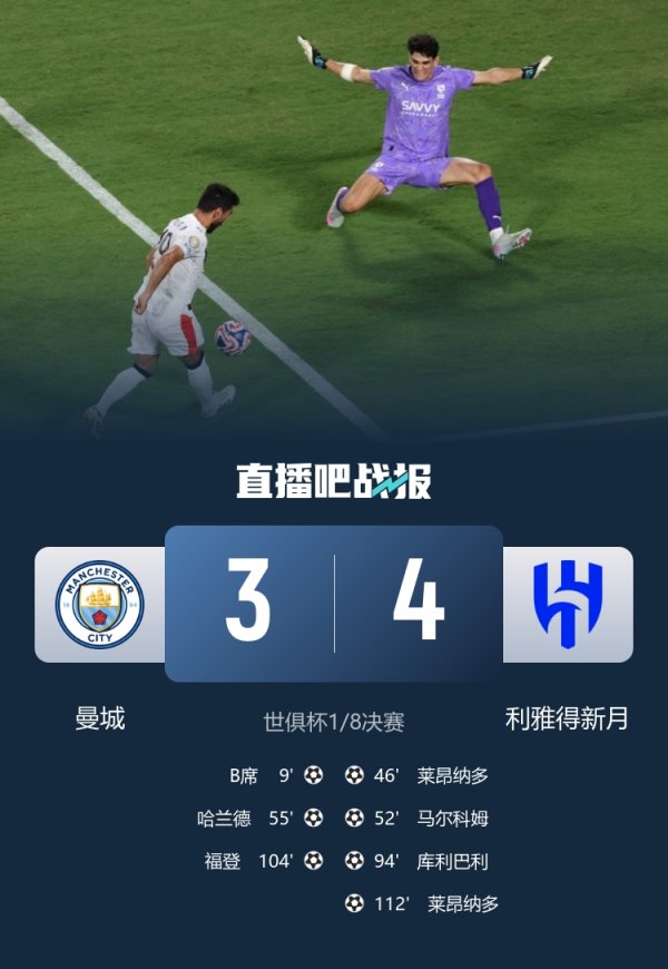 创造历史！洲际俱乐部赛事击败欧洲球队，利雅得新月是亚洲首队