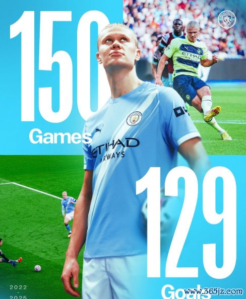 哈兰德竞技状态  正佳